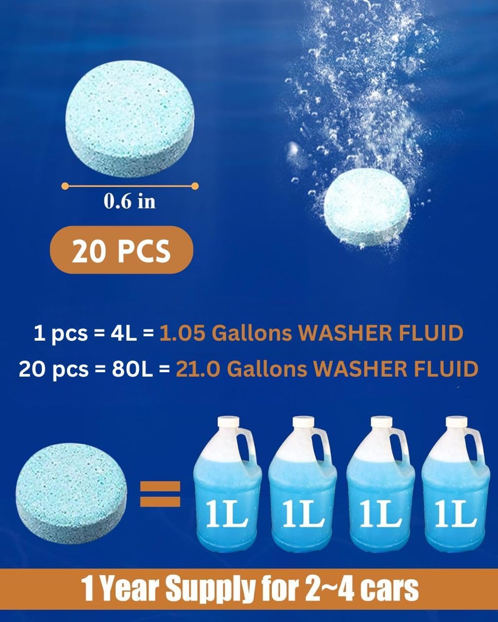 Automotive Glass Wiper Cleaning Tablets